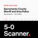 Police Radio Scanner +