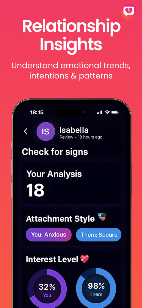 Red Flag: Chat Report Insights - Smartphone screen showing the Red Flag app analyzing relationship trends, attachment styles, and interest levels from a chat.