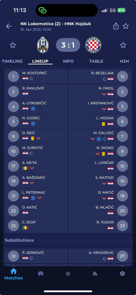 HNS SEMAFOR - HNS SEMAFOR mobile app screenshot showing the starting lineup and match score for NK Lokomotiva versus HNK Hajduk