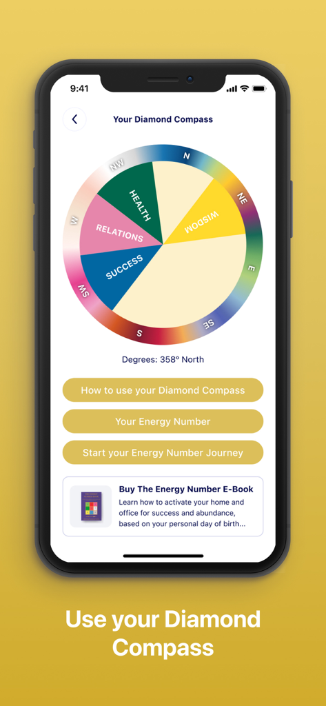 Ein digitaler Feng Shui Diamond Compass auf einem Smartphone-Bildschirm, der Energierichtungen für Erfolg, Gesundheit, Beziehungen und Weisheit zeigt