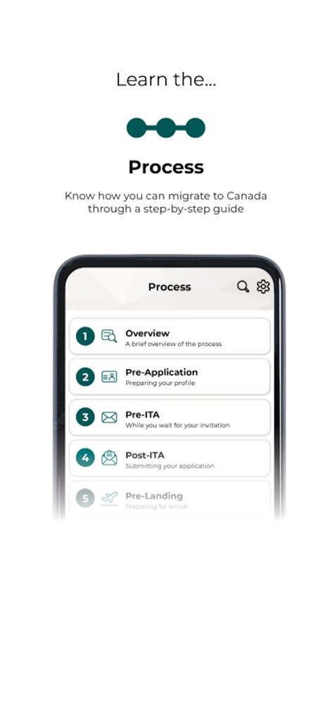 CanPR - Step-by-step Canadian immigration process guide in the CanPR mobile app