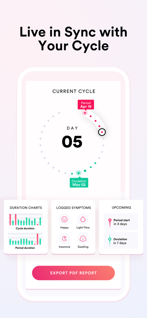 IVY Period & Pregnancy Tracker - Smartphone screen showing the IVY Period Tracker cycle dashboard with ovulation predictions and symptom logs