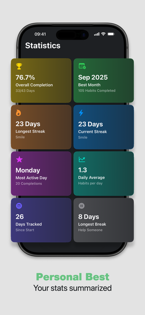 HabitGlass: Habit Tracker - A mobile screen showing habit tracking statistics including completion rates streaks and activity summaries in the HabitGlass app