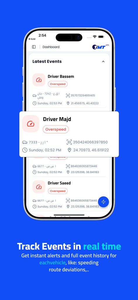 Mobile App Dashboard, das Echtzeit-Warnungen vor Geschwindigkeitsüberschreitungen durch Fahrer und eine Historie von Flottenereignissen anzeigt