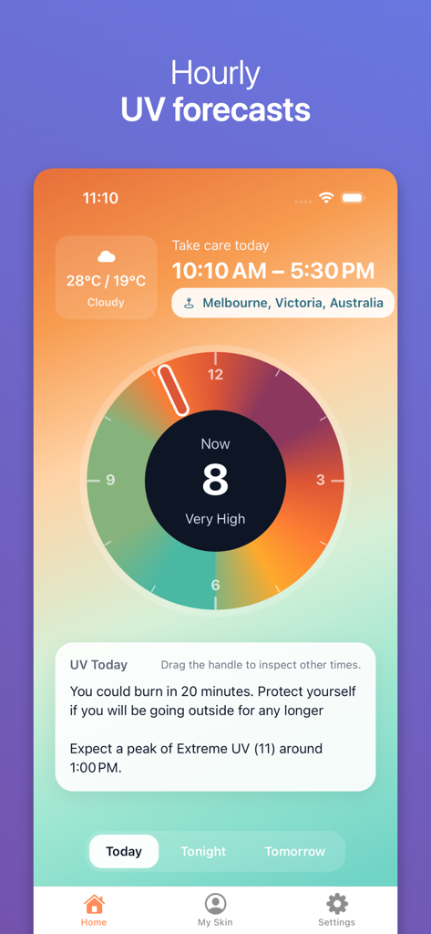 UVLens - UV Index - UVLens mobile app interface showing hourly UV index forecast and personalized burn risk information