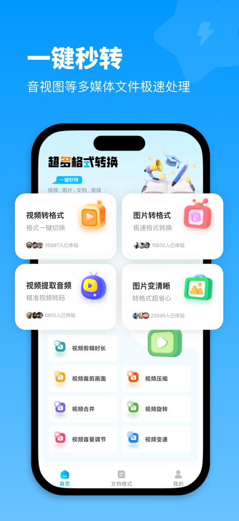 Interface of the Omnipotent Format Converter app showing various video, audio, and image conversion and editing tools.