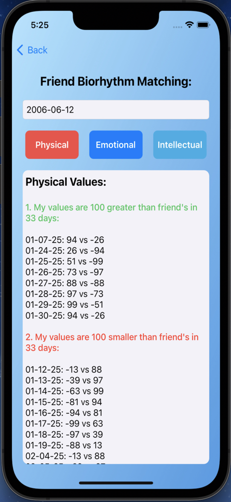 Pantalla de emparejamiento de biorritmos de amigos de la aplicación Bio-PC que muestra datos de emparejamiento de biorritmos físicos entre amigos.