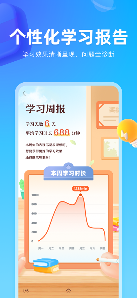 作业帮图书-中小学生智能教辅高效学习工具 - Zuoyebang Tushu app screenshot showing a personalized weekly learning report with a study time graph and statistics