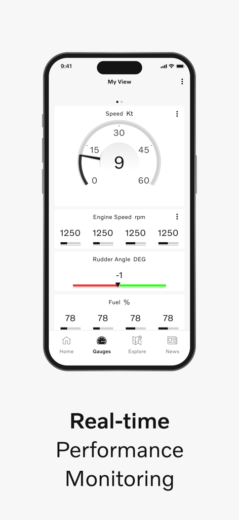 Real-time boat performance monitoring dashboard showing speed, engine RPM, and fuel levels