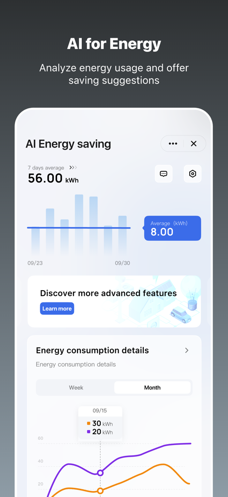 Interface of the Tuya Smart Life app showing AI energy saving analysis and consumption charts
