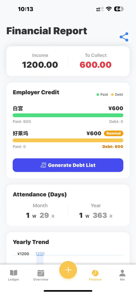 Gig Daily Wage Tracker - Gig Daily Wage Tracker financial report showing income and employer credit