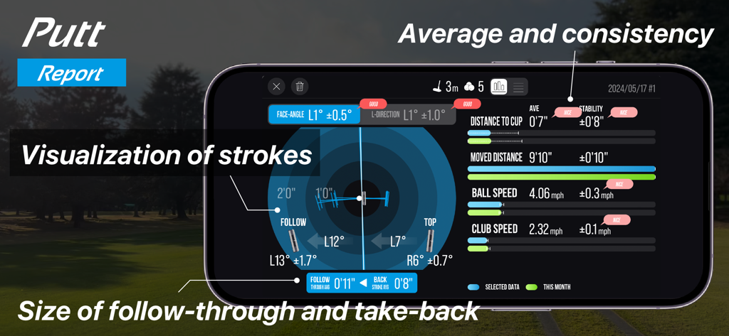 Golfboy:Launch Monitor - Pantalla de la aplicación Golfboy que muestra un informe detallado de putt con datos y visualización del golpe.