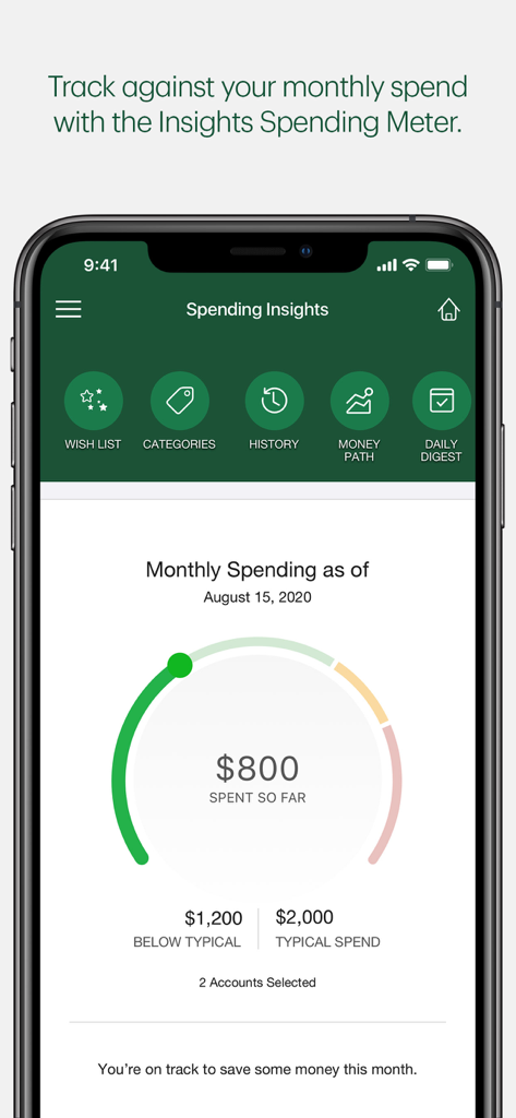 A smartphone screen displaying the TD MySpend Insights Spending Meter showing monthly spending progress