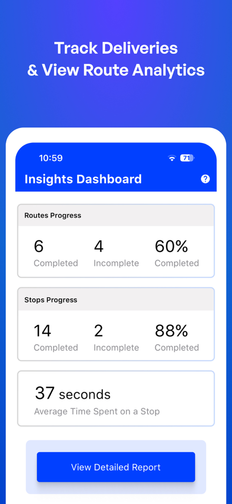 Upper: Delivery Route Planner - Upper app insights dashboard showing route and stop progress analytics