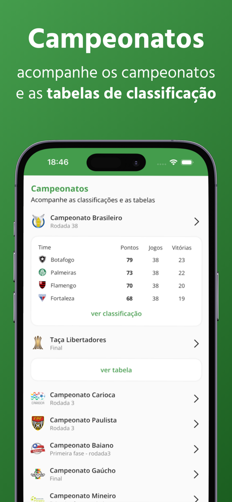 Futebol Hoje - Onde assistir - Tabela de classificação do Campeonato Brasileiro e lista de campeonatos no app Futebol Hoje