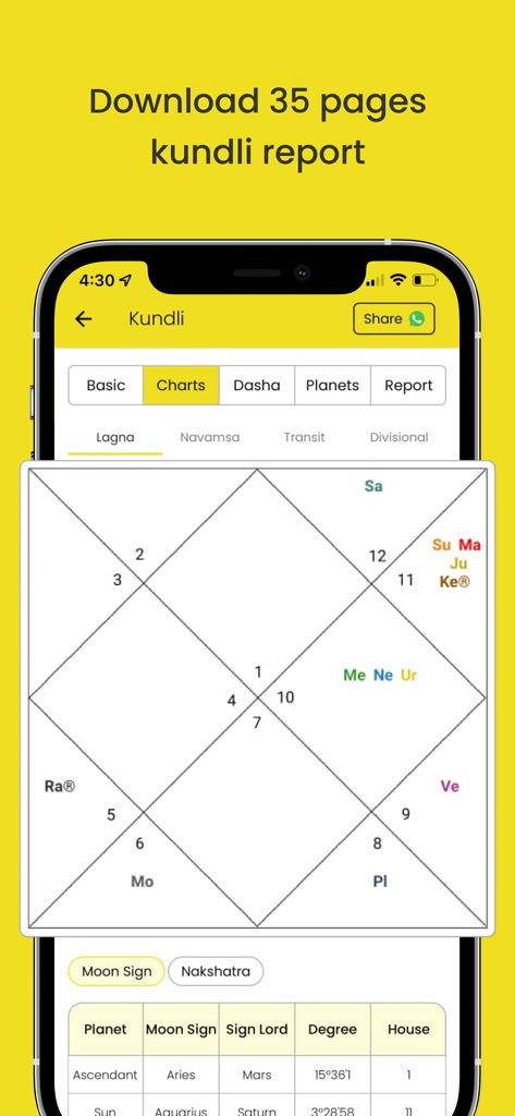 Astrotalk - Talk to Astrologer - Astrotalk app screen showing a Vedic astrology Kundli chart and detailed planetary report.