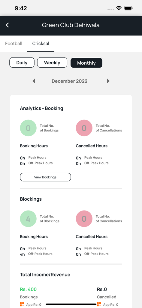 Analytics dashboard in the PlayBook Provider app showing booking statistics revenue reports and cancellation data for a sports facility