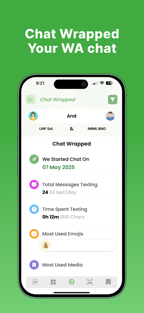 Pantalla de WhatsApp Chat Wrapped mostrando estadísticas de mensajería y emojis más usados