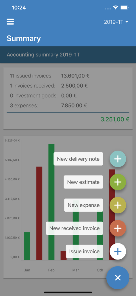 Contasimple – Invoices - Painel de resumo contábil com relatórios financeiros e menu rápido de faturamento no aplicativo Contasimple.