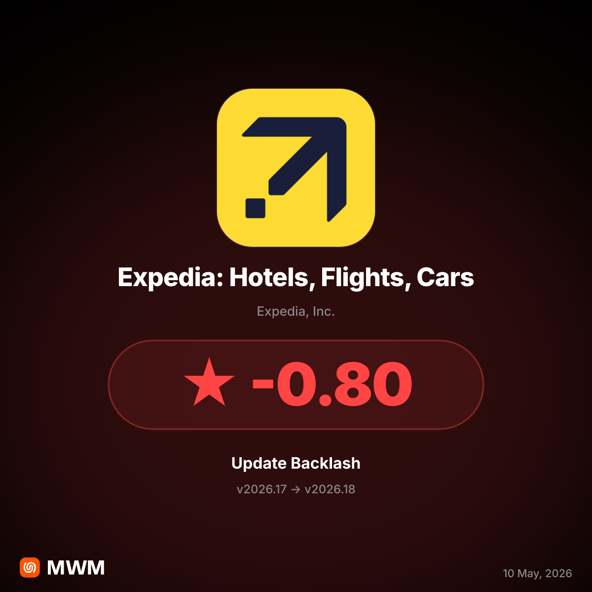 Expedia v2026.18 AI Support Fails to Initiate Claims Amid Rating Drop