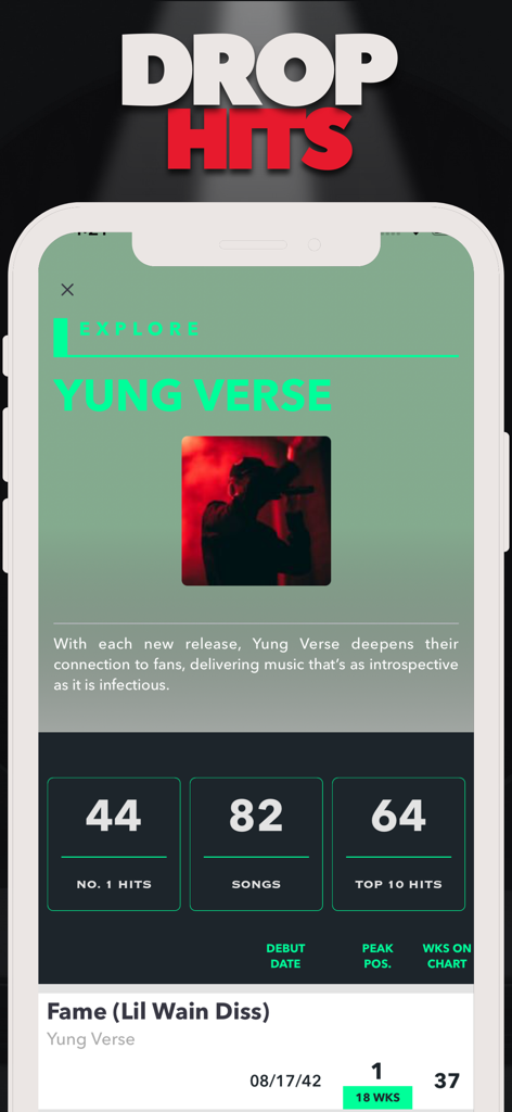 Página de perfil do artista em Rap Star Music Simulator exibindo estatísticas de carreira, hits e classificações de músicas