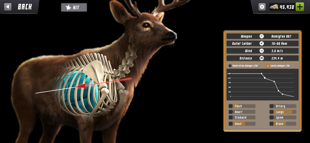 Una pantalla realista de análisis de disparos en un juego de caza de ciervos que muestra la anatomía del animal y estadísticas balísticas.