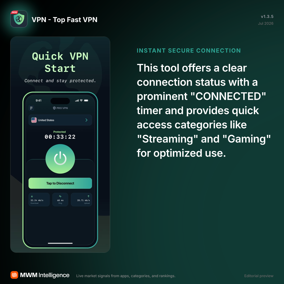 VPN - Top Fast VPN - Utilities App | MWM