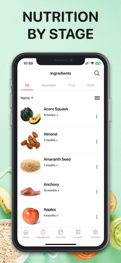 BLW Meals: Baby Led Weaning - A list of healthy ingredients for baby led weaning categorized by recommended age groups