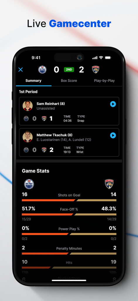 NHL - NHLアプリのライブゲームセンター、ホッケーゲームの概要とリアルタイム統計を表示