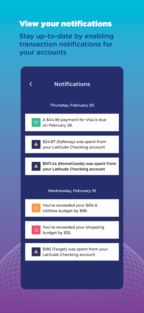 Global CU - Global CU mobile app screen displaying transaction notifications and budget alerts