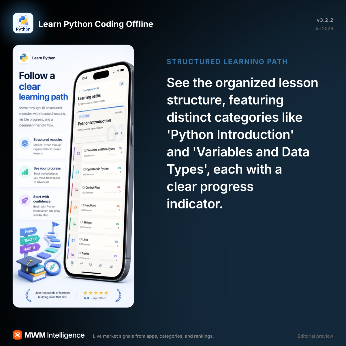 Learn Python Coding Offline - Education App | MWM