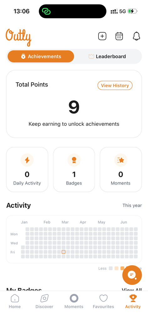 Outly - Outly app activity dashboard showing user points and achievements tracking