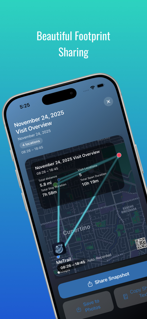 MeTrail - MeTrail app screenshot showing a daily visit overview with a map and location statistics