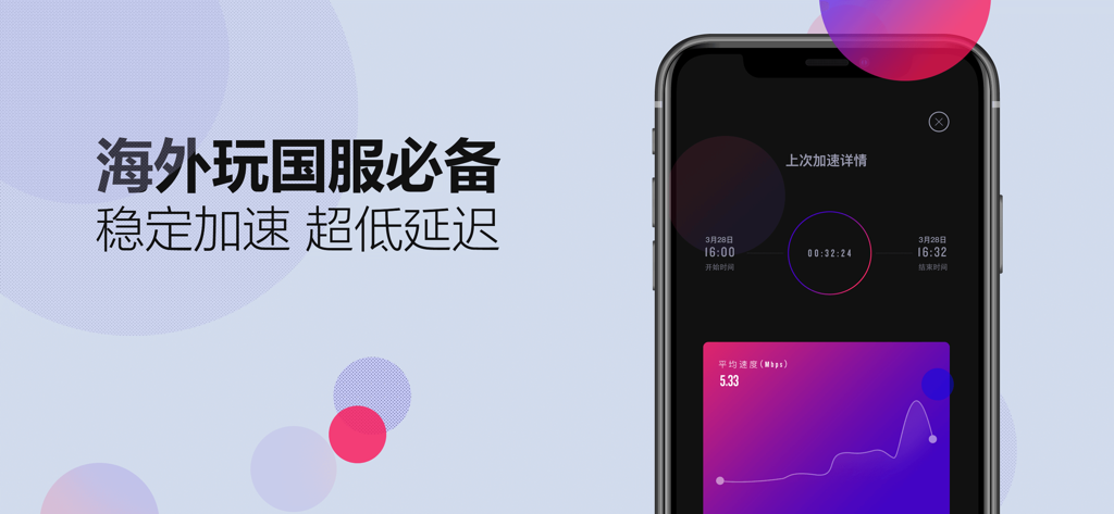 LinkCN - 咖啡回国加速器 - LinkCNモバイルアプリのインターフェース。接続時間と平均速度のパフォーマンスグラフがゲーム用に表示されている