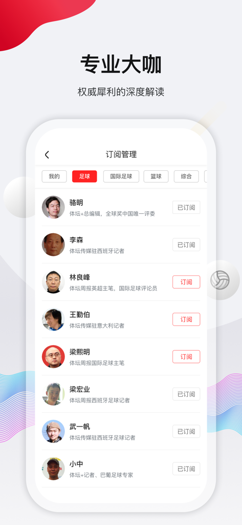 A list of expert sports journalists and columnists available for subscription on the Titan Plus mobile app.