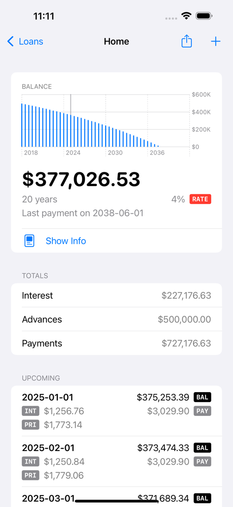 Amortization - Loan Calculator - Amortization app screen displaying loan balance graph and payment breakdown