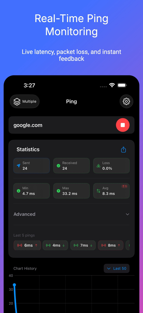 Ping – Network Tools - Real time ping monitoring interface showing latency statistics and packet loss data for Google