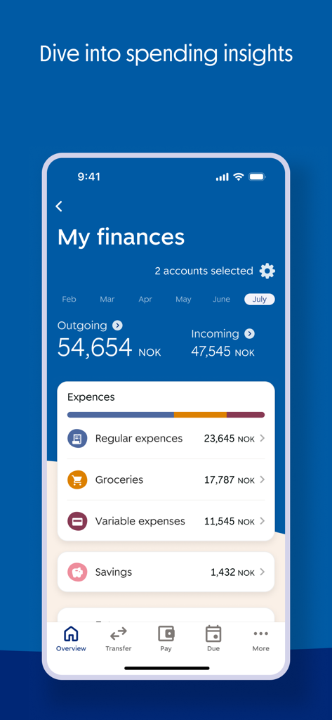 SpareBank 1 Mobilbank - SpareBank 1 Mobilbank spending insights screen displaying monthly expenses and income