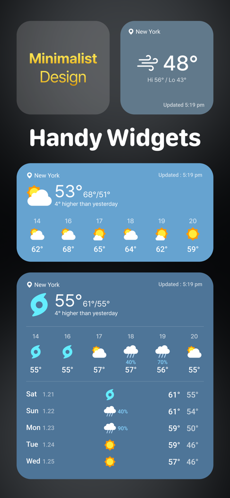 Weather Radar Weather Sky app widgets showing minimalist design and weather forecasts for New York