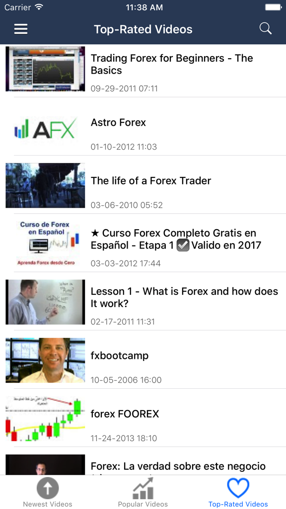 Currency & Forex News: Currencies & Bitcoin Info - Una lista de los videos educativos mejor valorados para el trading de forex en una aplicación móvil.