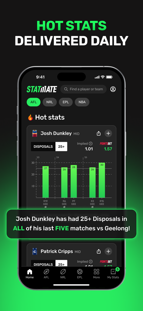 StatMate: Betting Insights - StatMate app interface showing a player performance bar chart and daily betting insights for AFL