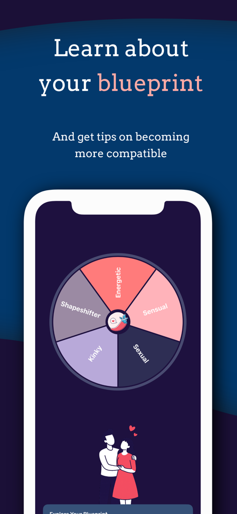 Couplet: Spice Up Relationship - A mobile screen showing the Couplet app relationship blueprint wheel with categories like Sensual, Sexual, and Energetic to help couples improve compatibility.
