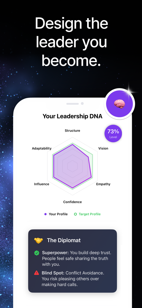 Skillbase AI Soft Skills Coach - Tela do aplicativo móvel mostrando o gráfico de radar de DNA de Liderança do Skillbase AI e a descrição do perfil O Diplomata.