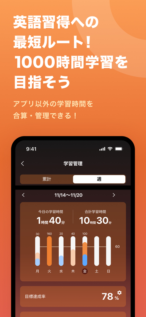 1000時間ヒアリングマラソン-英語/英会話のリスニング学習 - A mobile screen showing a study time management dashboard with daily learning minutes bar chart and a seventy-eight percent goal achievement rate