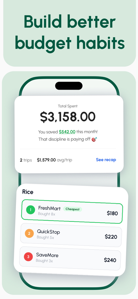 GroceryBudget app interface displaying monthly spending insights and price comparison for grocery items across multiple stores.