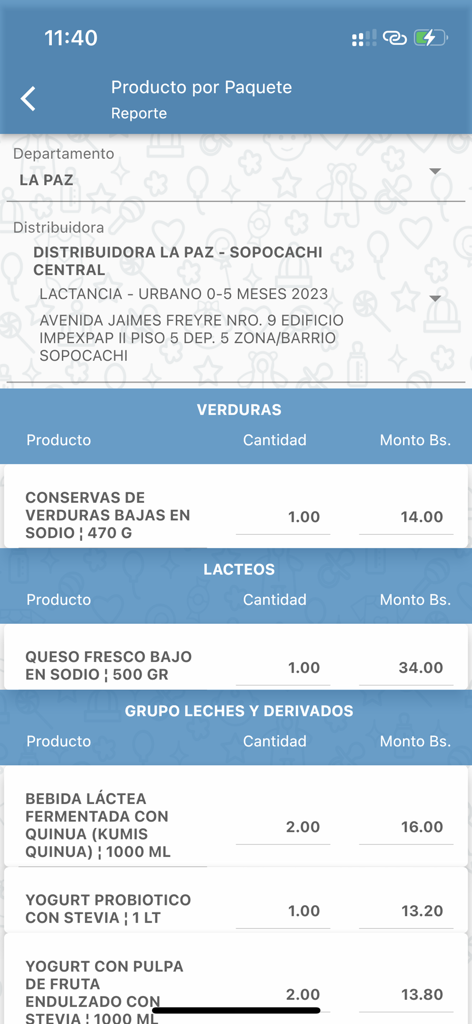 Mi Subsidio - Screenshot of the Mi Subsidio app showing a list of nutritional products in a subsidy package with quantities and prices.