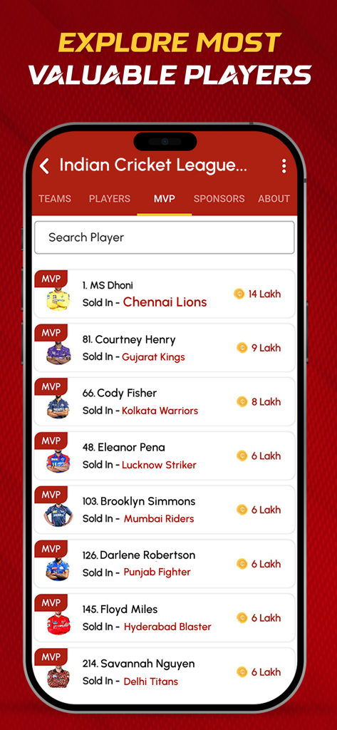 CricAuction - Cricket Auction - Most valuable players list with auction prices and teams in the CricAuction app