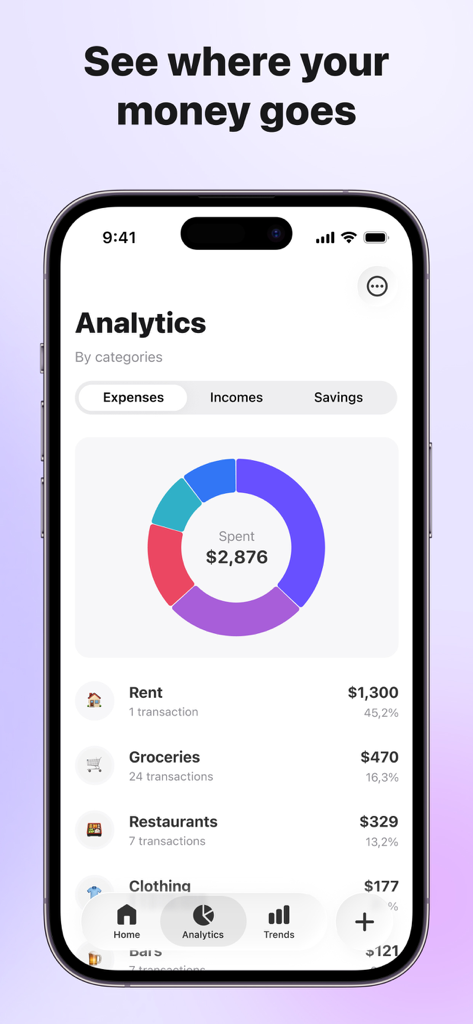 Budget Hound: Expense tracker - Budget Hound app analytics screen displaying a donut chart of monthly expenses by category like rent and groceries.