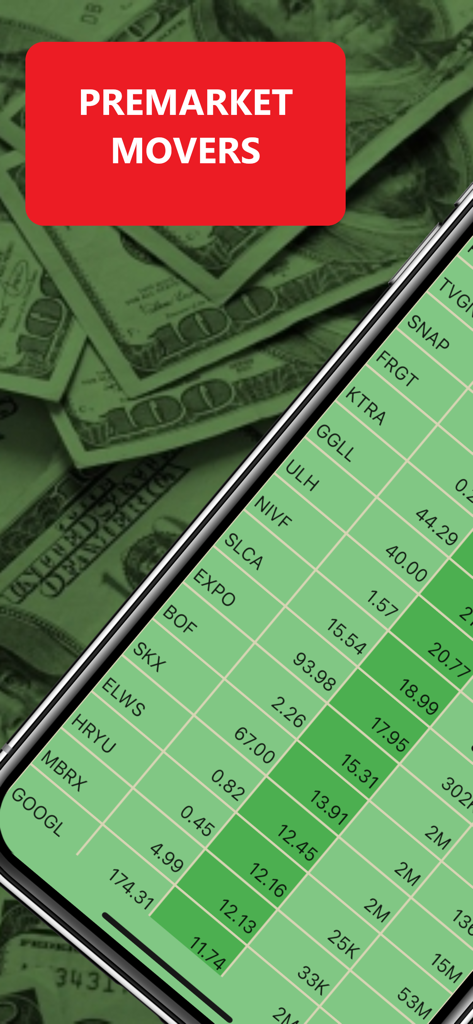 Realtime Stock Screener - Tela do aplicativo screener de ações em tempo real mostrando movimentos pré-mercado e tickers de ações