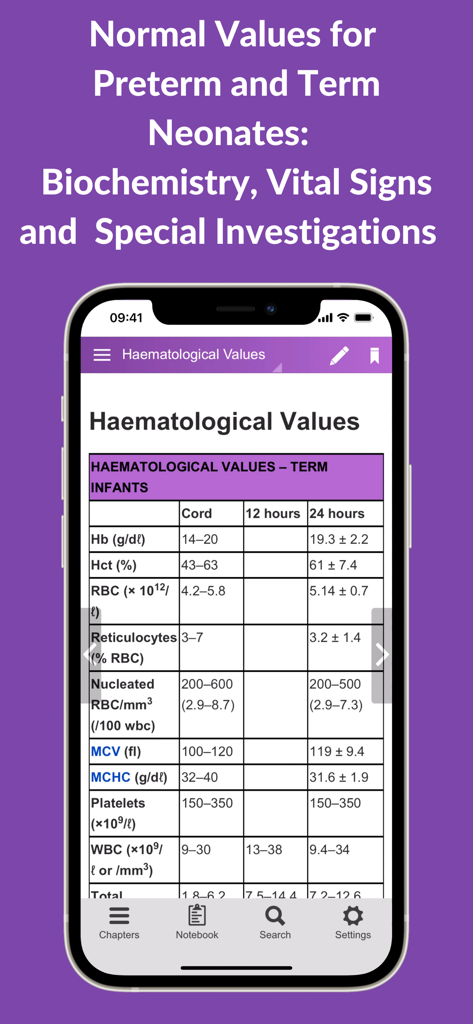 Neonatal Guide - Table of haematological values for term infants in the Neonatal Guide medical app